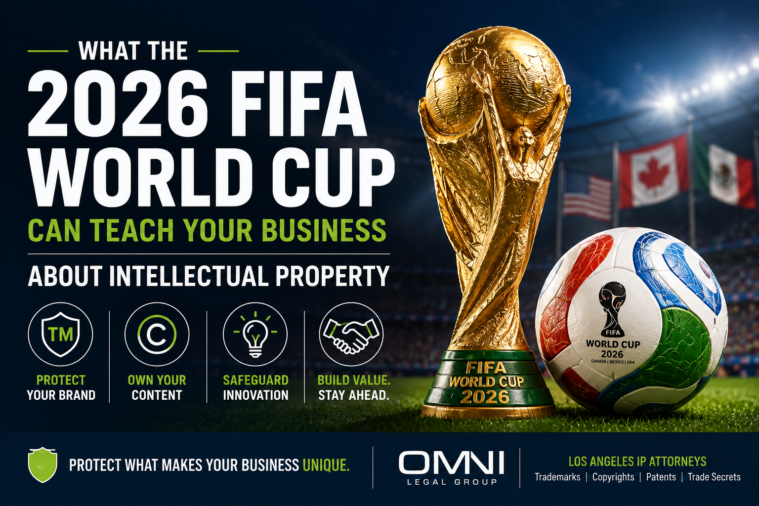 What the 2026 FIFA World Cup Can Teach Your Business About Intellectual Property