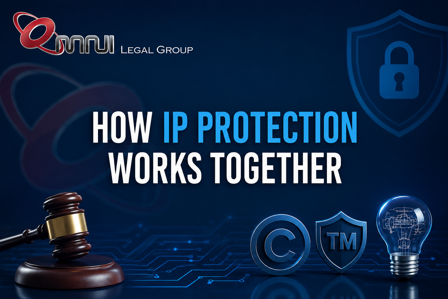 How Copyright, Trademark, and Patent Protection Work Together to Protect One Product